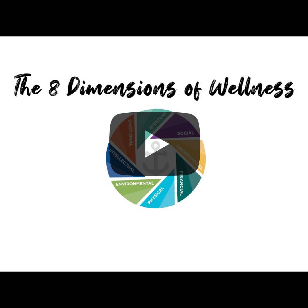 Image of video about the 8 dimensions of wellness